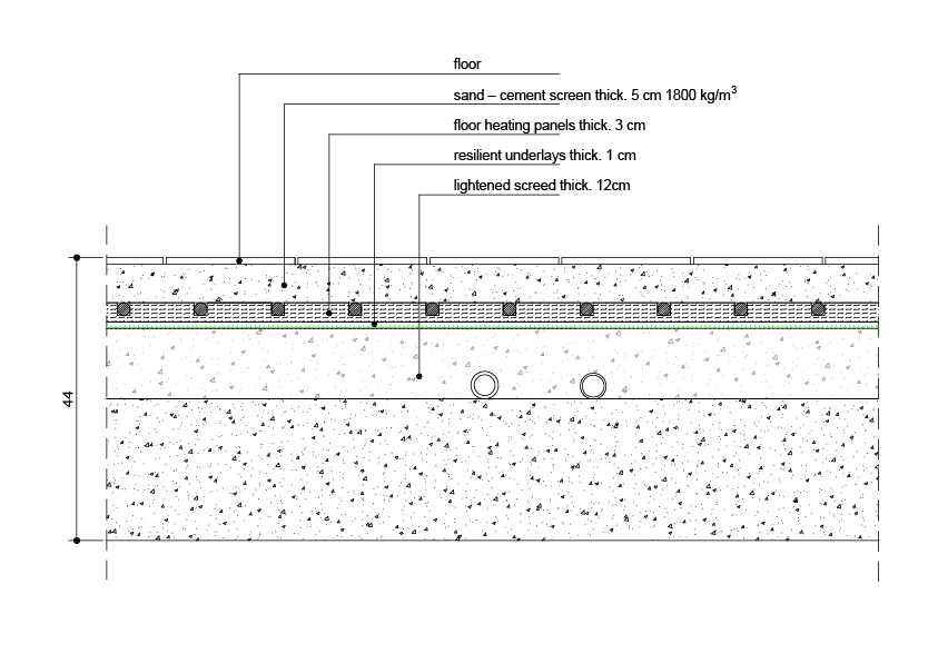 Laminated slab – vertical section