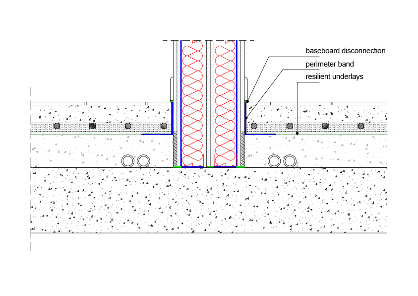 Wall-floor node – vertical section