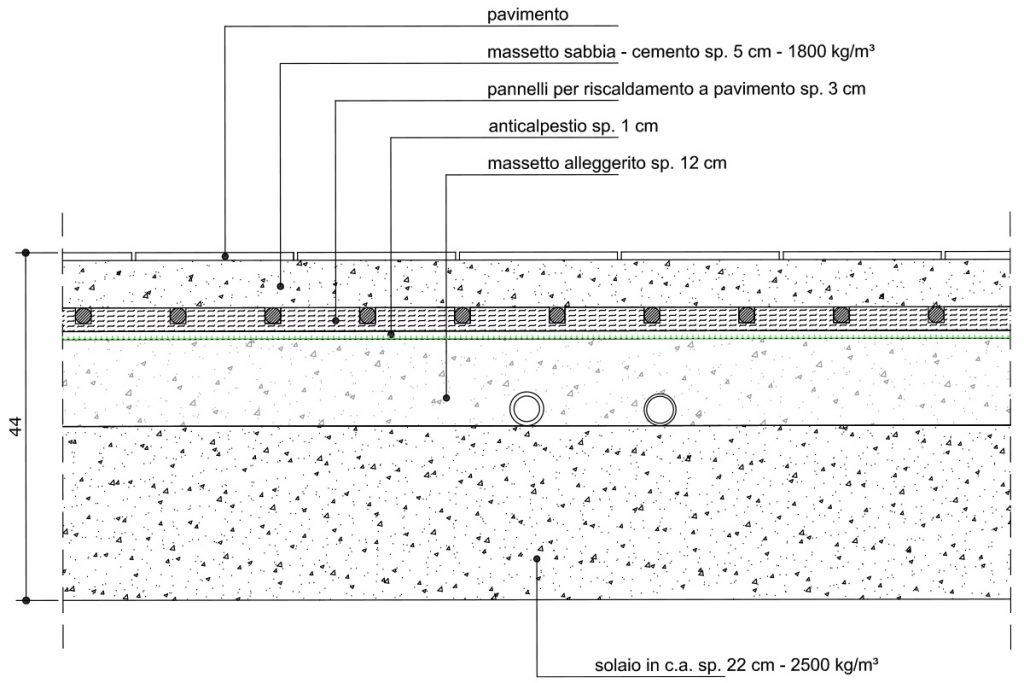 solaio in stratificato c.a. – sezione verticale