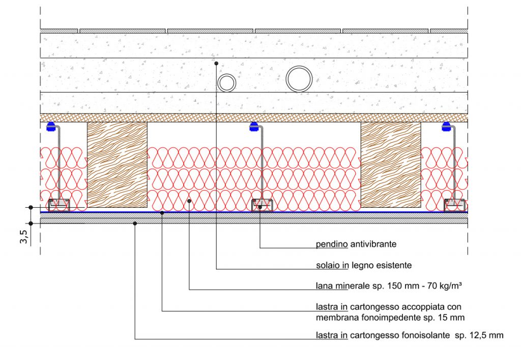 controsoffitto fonoisolante su solaio in legno esistente – sezione verticale