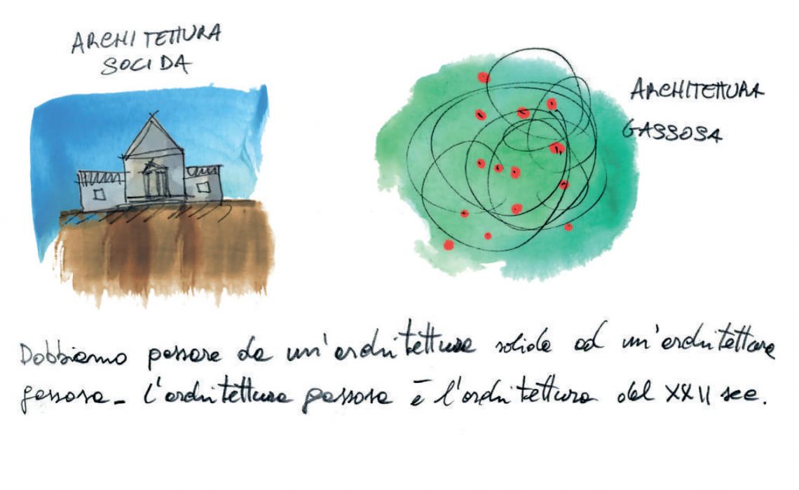 Representative drawing of the Architettura Gassosa