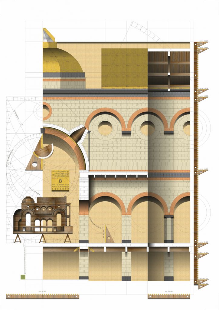 section - overview