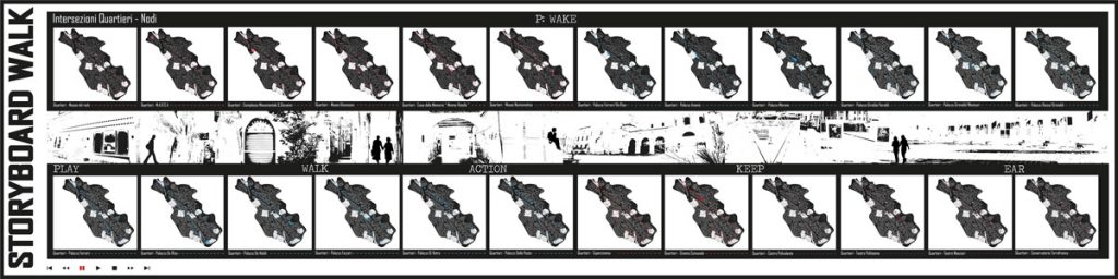 Storyboard walk