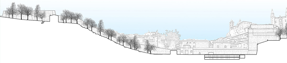 Sezione territoriale di Urbino