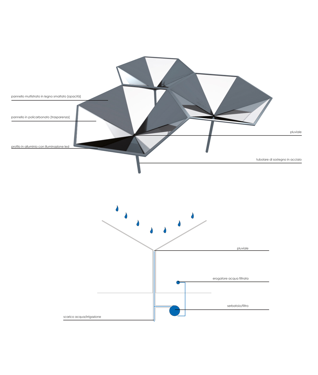 Diagram of an "Artificial Flower"