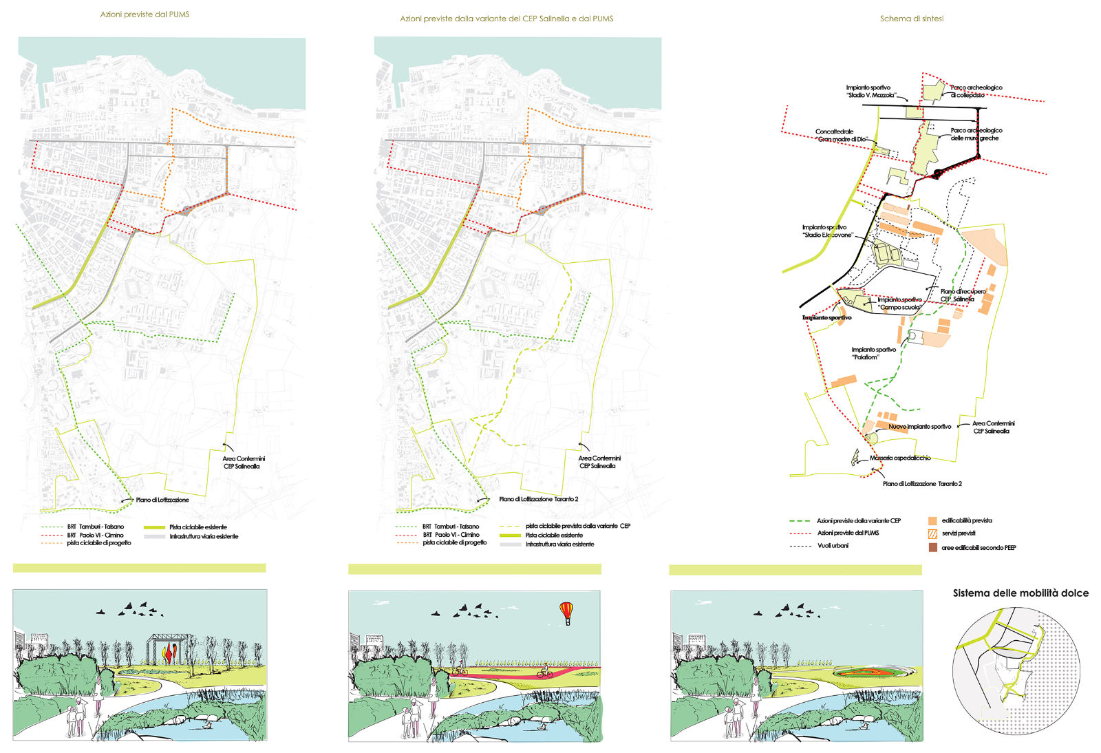 Mappa del progetto