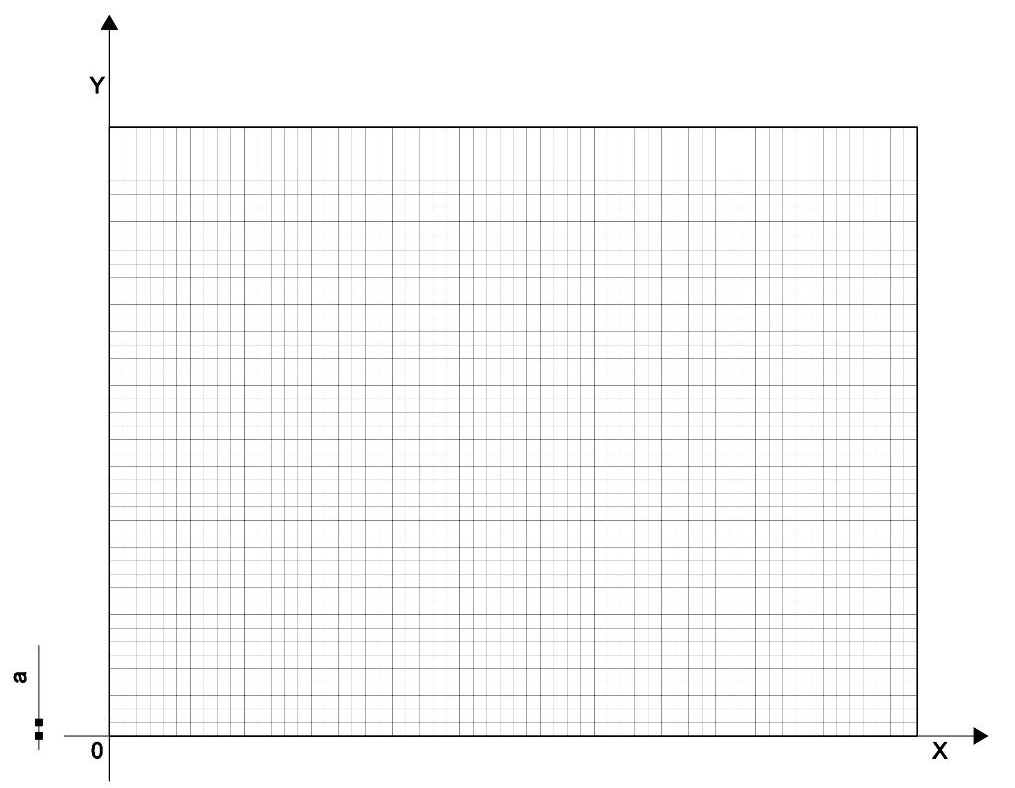 cross-linked sheet