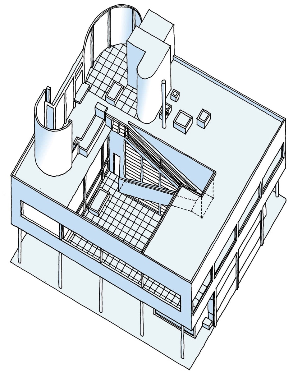 Villa Savoye - Le Corbusier