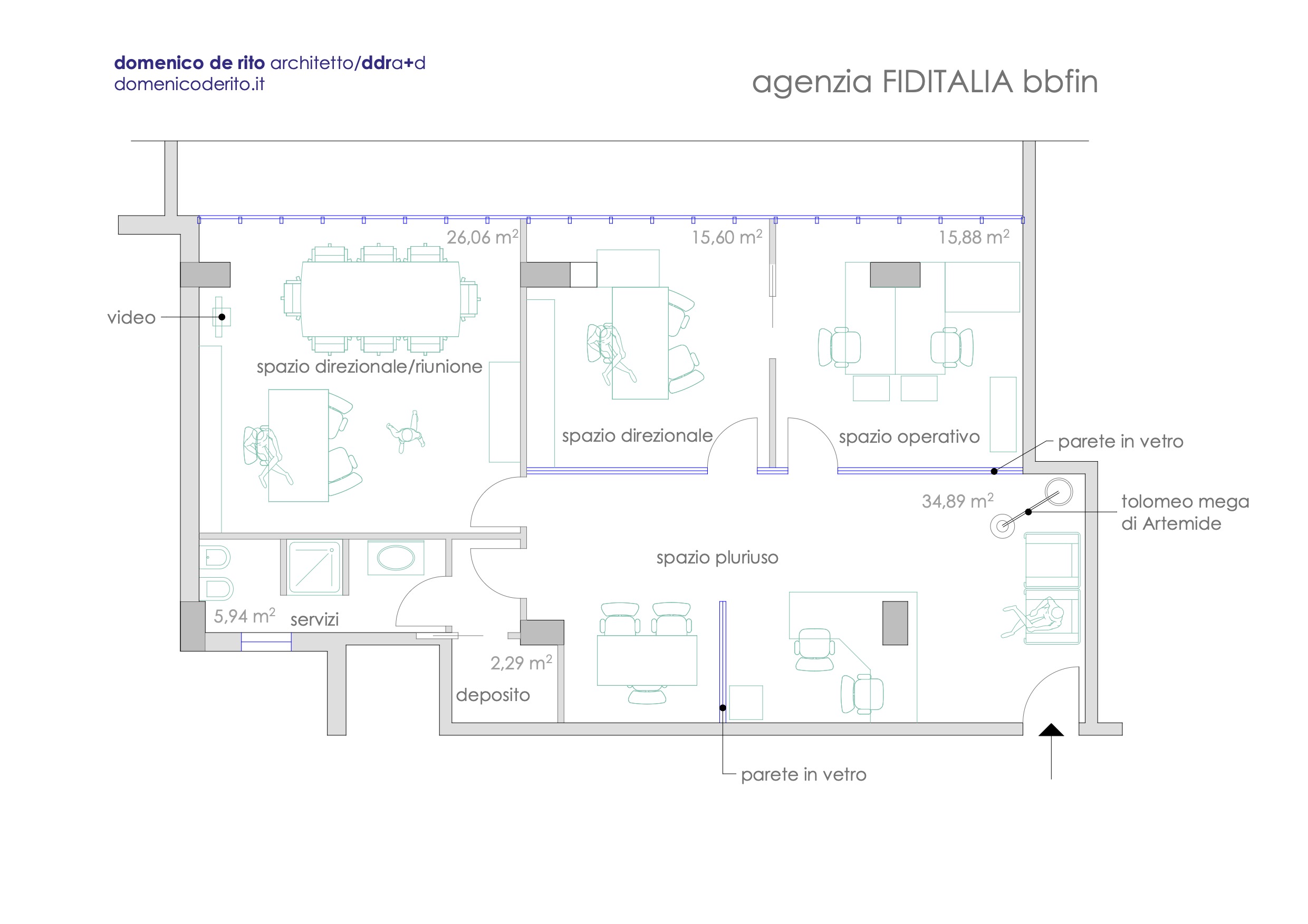 Sede Fiditalia bbfin 