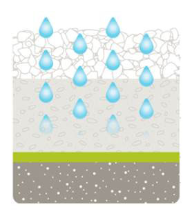 drenaggio